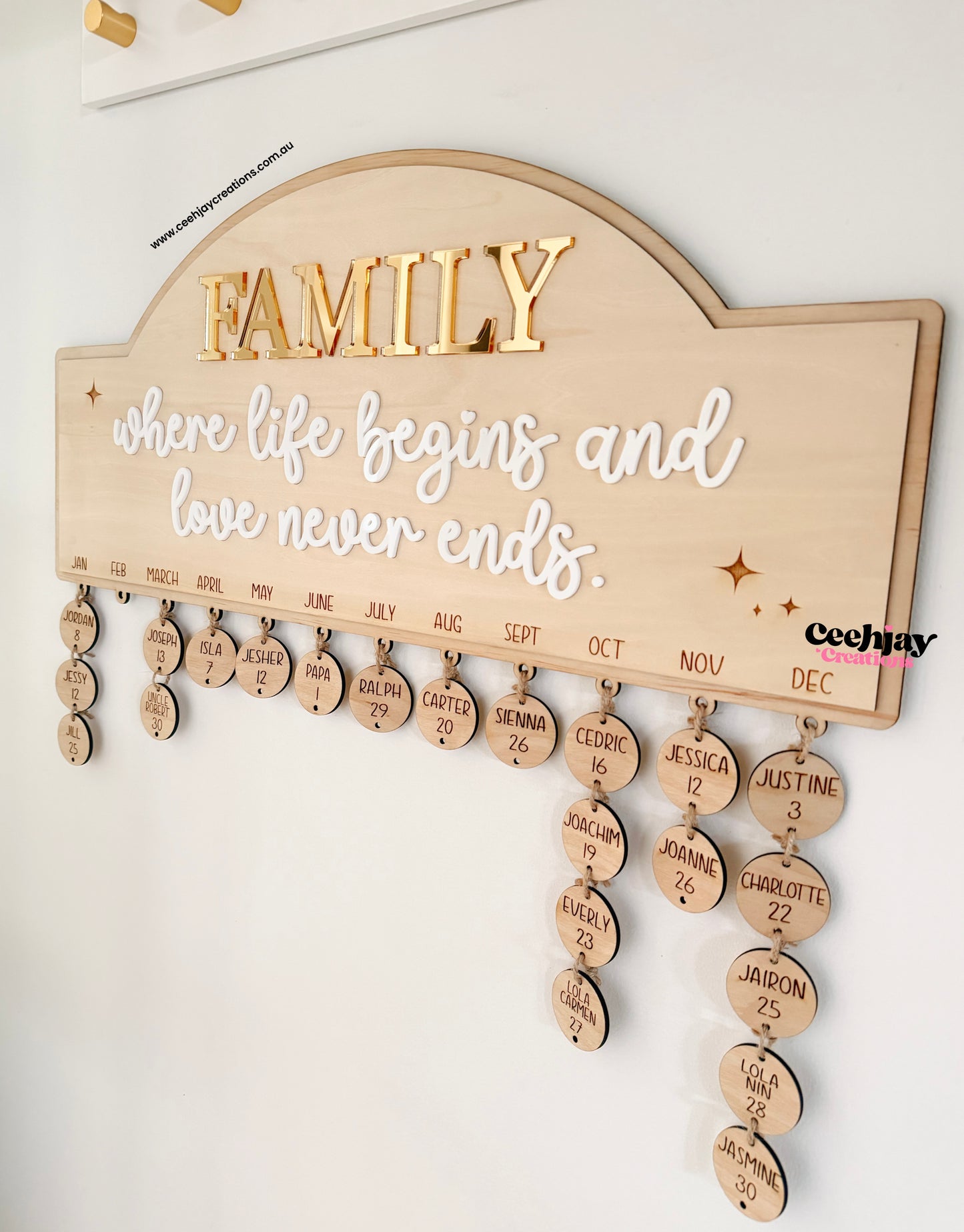 Family Birthday Calendar Board