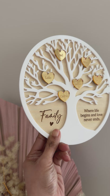 Family Tree Plaque